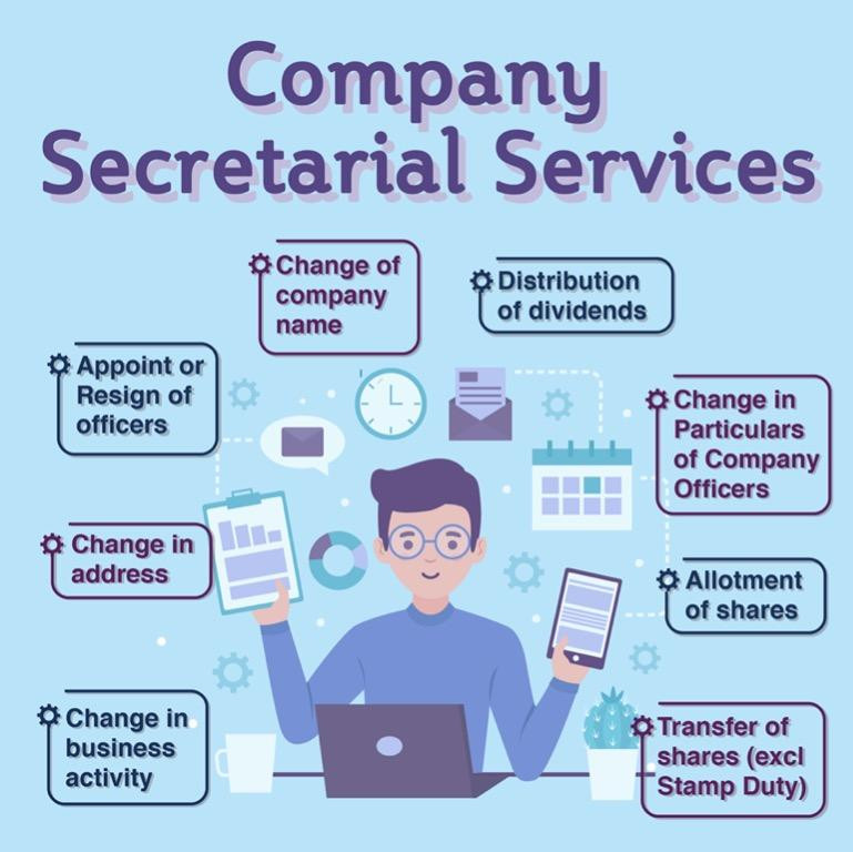 Usługi Sekretariatu Korporacyjnego dla Spółek w UK